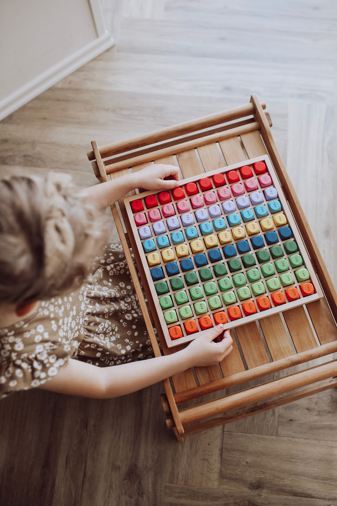 Die 10 besten Lernstrategien für Kinder -Teil 3 Elaborieren (Vertiefen)