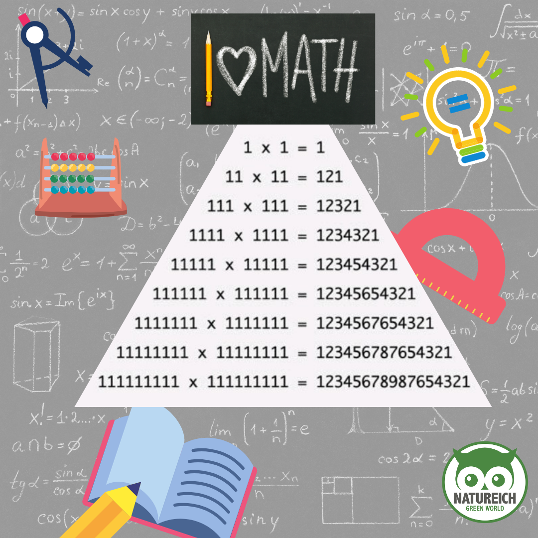 Eine Mathematische Pyramide mit einem interessanten Muster...