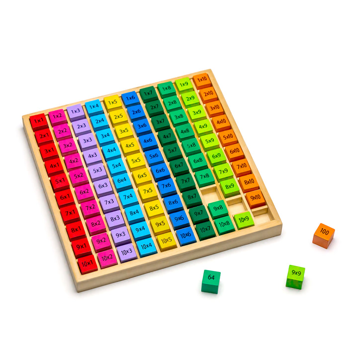 Vorbereitung 2. Klasse: Montessori Rechenstäbchen mit Metallbox + Multiplikation Rechenbrett - Natureich