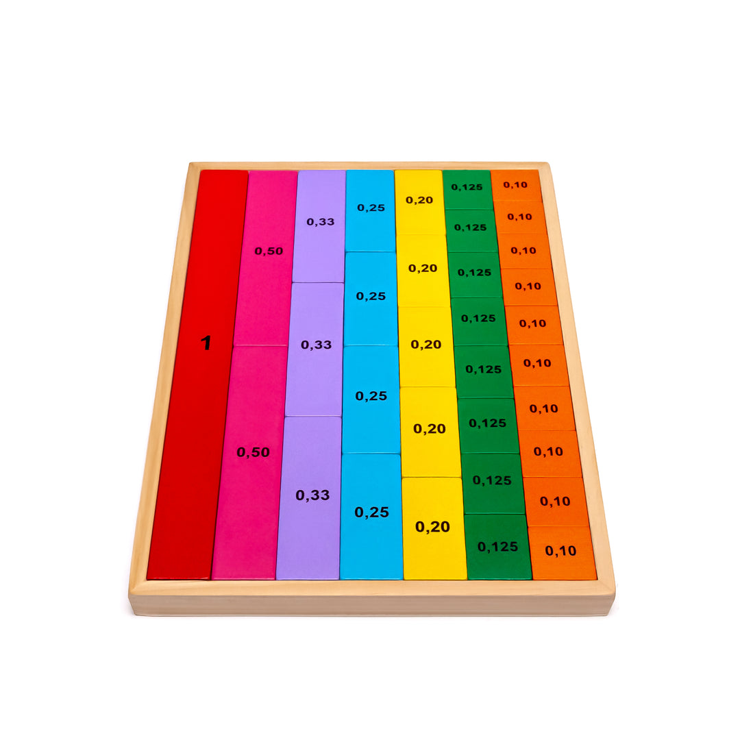 Prozentspielzeug, Kuchendiagramm, Prozent, Brüche, Dezimalzahlen Holzspielzeug für Grundschüler - Natureich