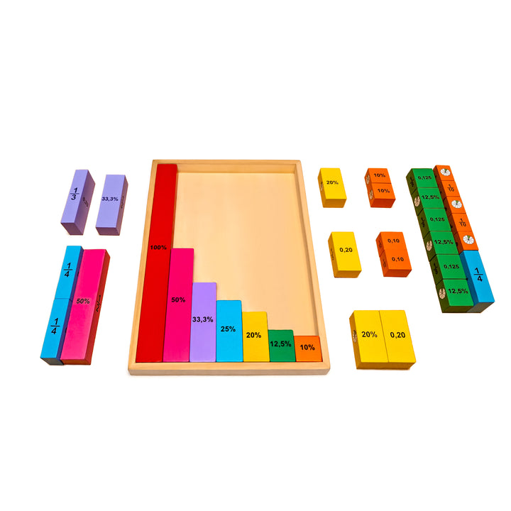 Prozentspielzeug, Kuchendiagramm, Prozent, Brüche, Dezimalzahlen Holzspielzeug für Grundschüler - Natureich