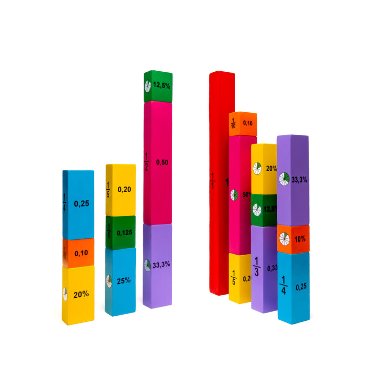 Prozentspielzeug, Kuchendiagramm, Prozent, Brüche, Dezimalzahlen Holzspielzeug für Grundschüler - Natureich