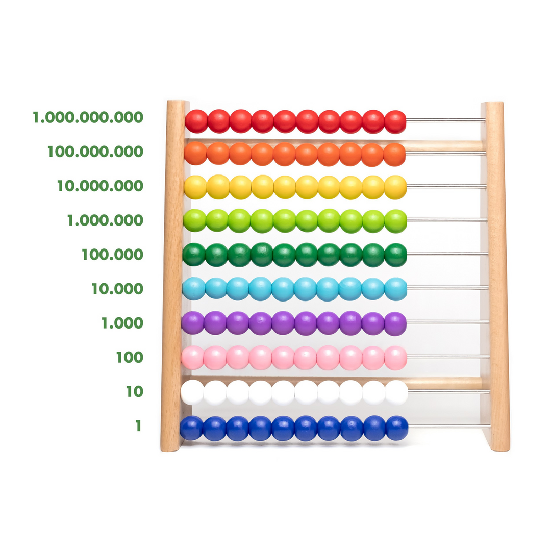 Montessori Lernbündel: 1x1 Multiplikationsbrett mit Abakus - Natureich