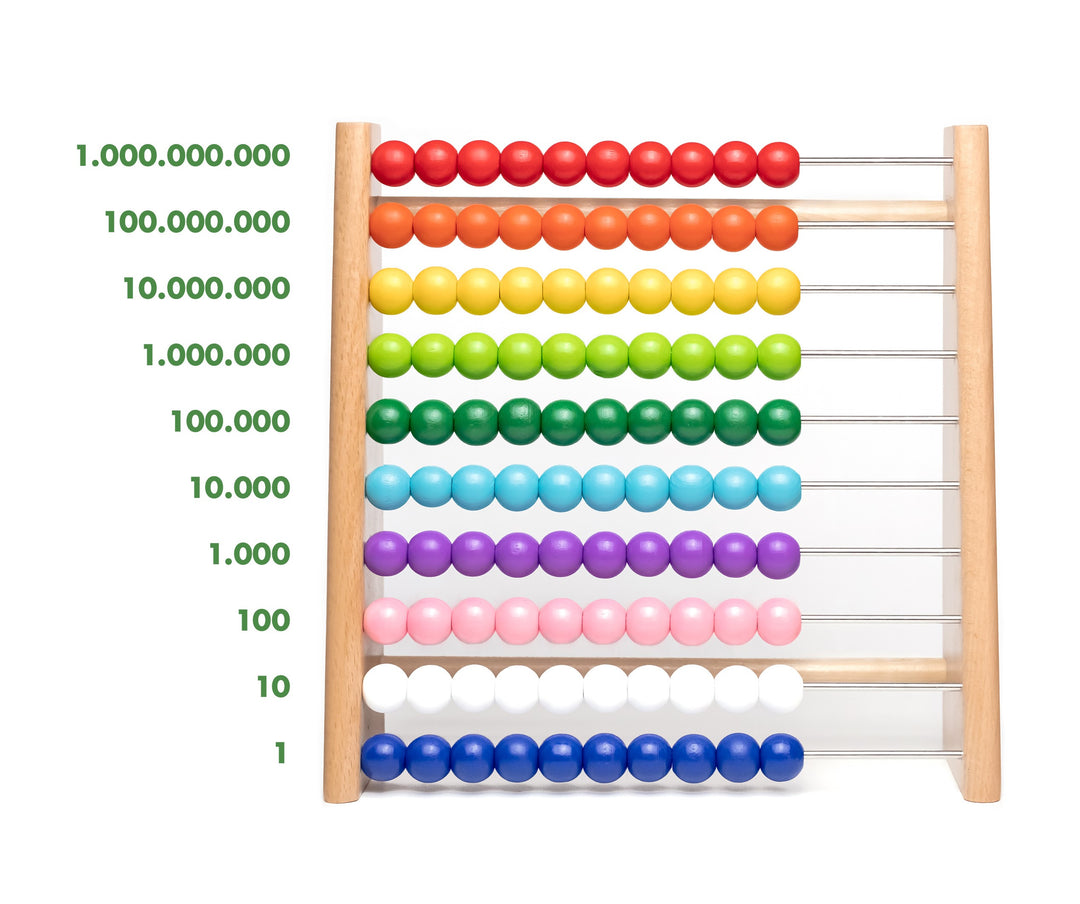 Natureich Abakus Rechenrahmen aus Holz Buche für Grundschüler - 100 Holzrechenbrett - Bunte Kugeln mit Aufgaben - Spiel und Spaß für Rechenprofis - Natureich