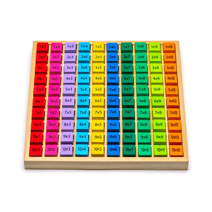 Natureich 1x1 für Grundschüler / Holzrechenbrett / Bunte Würfel mit Aufgaben / Spiel und Spaß für Rechenprofis / Lernen leichtgemacht - Natureich